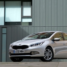 Kia cee'd