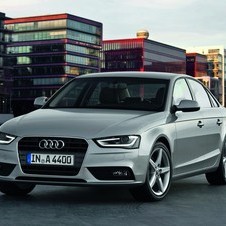 Audi A4 2.0 TDI Ambition