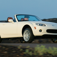 Mazda MX-5 1.8