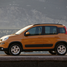 Fiat Panda Gen.3