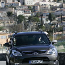 Hyundai ix55