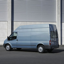 Ford Transit Gen.8