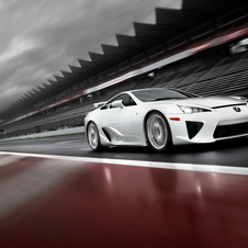 Lexus Plans Faster LFA Tokyo and New Supra