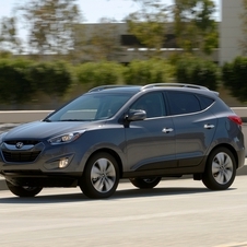 Hyundai Tucson Gen.2