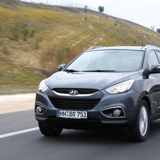 Hyundai ix35 2.0 2WD