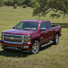 Chevrolet Silverado High Country