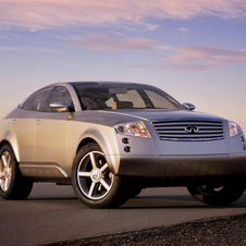 Infiniti FX45 Concept