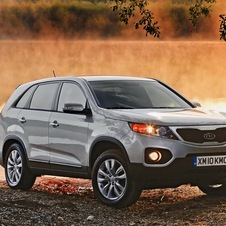 Kia Sorento