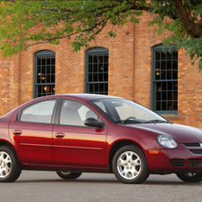 Dodge Neon SXT