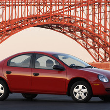 Dodge Neon SE