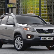 Kia Sorento LX V6 AWD