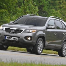 Kia Sorento LX V6 FWD