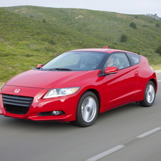 Honda CR-Z CVT EX