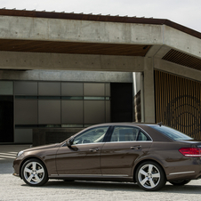 Mercedes-Benz E-Class Gen.5