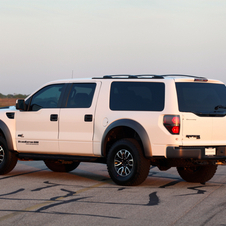 Hennessey VelociRaptor SUV Supercharged