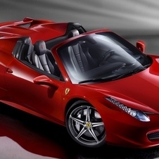 A gama da Ferrari é a maior da história da marca com cinco modelos