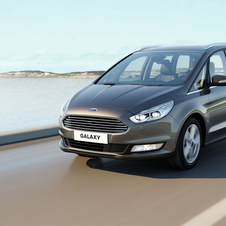 Ford Galaxy 2.0 TDCi Titanium Powershift