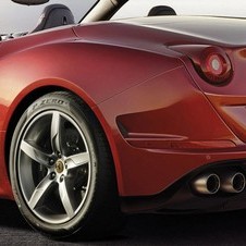 Ferrari California T