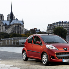 Peugeot 107 Black & Silver 1.0i