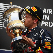 Vettel is back to victories