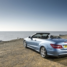 Mercedes-Benz E250 Cabriolet CDI BlueEFF. Sport