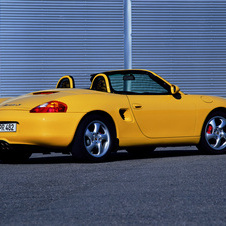 Porsche Boxster S