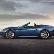 Ferrari California T