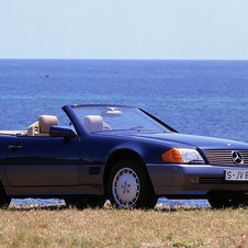 Mercedes-Benz 300 SL-24 AT