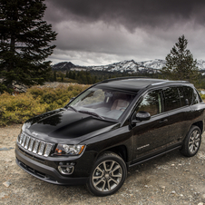 Jeep Compass 2.0