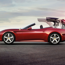 Ferrari California T