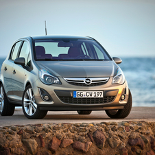 Opel Corsa