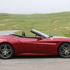 Ferrari California T