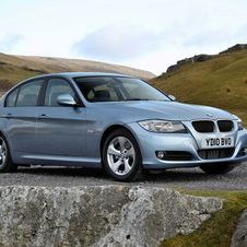 BMW 320d Exclusive