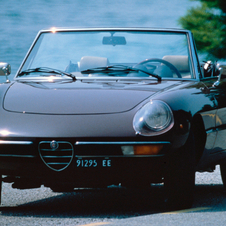 Alfa Romeo Spider 1300 Junior