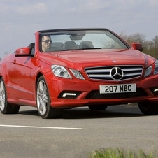 Mercedes-Benz E250 Cabriolet CGI BlueEFF. SE