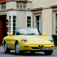 Alfa Romeo Spider 2.0