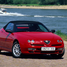 Alfa Romeo Spider 2.0 Twin Spark L