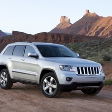 Jeep Grand Cherokee Gen.4