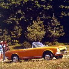 Fiat 124 Spider 1400