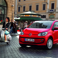 Volkswagen Up! Gen.1