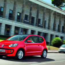 Volkswagen Up! Gen.1