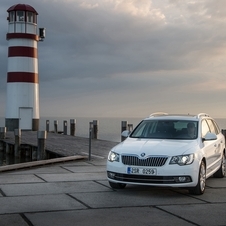 Skoda Superb (modern) Gen.2 [B6]