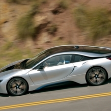 BMW i8