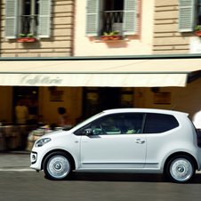 Volkswagen Up! Gen.1