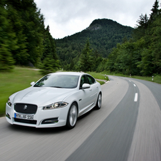 Jaguar XF