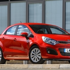 Kia Rio 1.1 CRDi 75 TX