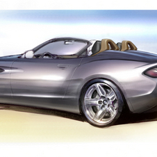 BMW Zagato Roadster