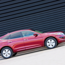 Honda Accord Crosstour EX 2WD 5-Spd AT