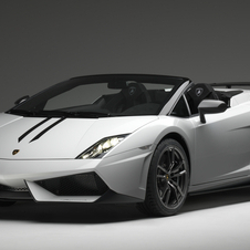 Lamborghini Gallardo LP570-4 Spyder Performante E-Gear