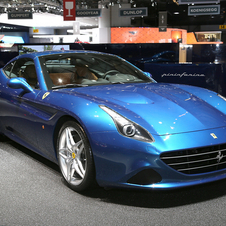 Ferrari California T